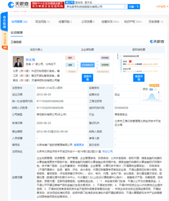 劉強(qiáng)東重任京東數(shù)科關(guān)聯(lián)公司董事長，章澤天退出董事行列